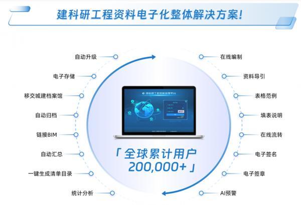 工程资料电子化、电子档案单套制如何落地？北京免费讲座答疑